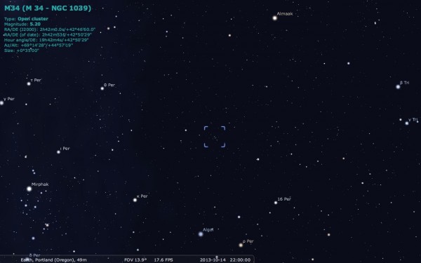 Image credit: me, using the free software Stellarium, via http://stellarium.org/.