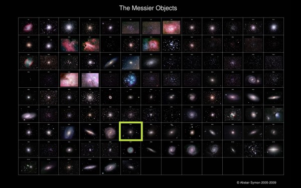 Image credit: The Messier Objects by Alistair Symon, from 2005-2009, via http://www.woodlandsobservatory.com/messier_map.htm.