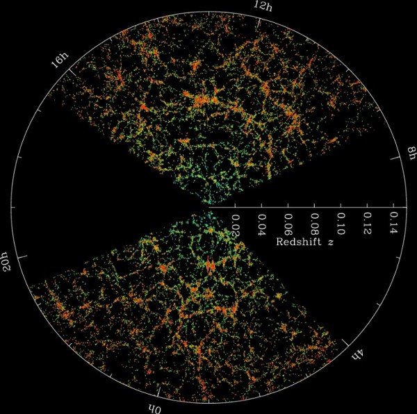 Image credit: Sloan Digital Sky Survey (SDSS).
