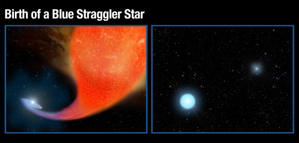Image credit: NASA, ESA, and A. Feild (STScI).