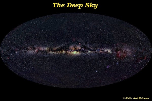 Image credit: Axel Mellinger’s All-Sky Milky Way Panorama 1.0 (2000).