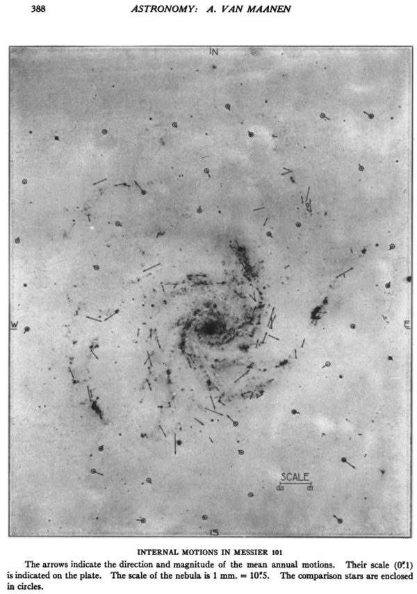 Image credit: A. Van Maanen, 1910s, of internal motion in Messier 101.