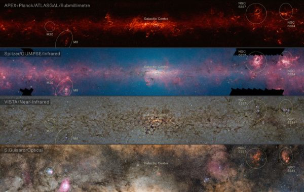 The second panel from the top shows the Milky Way in radio light, showing a large area surrounding the galactic center with virtually no new star formation. Image credit: ESO / ATLASGAL Consortium / NASA / GLIMPSE Consortium / VVV Survey / ESA / Planck / D. Minniti / S. Guisard / Ignacio Toledo / Martin Kornmesser.