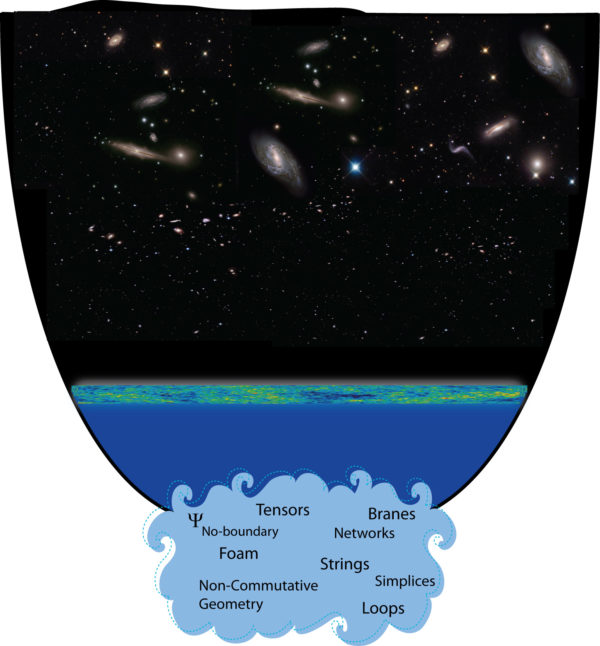 A singularity is where conventional physics breaks down, whether you're talking about the very beginning of the Universe and the birth of space and time or the very central point of a black hole. Distances smaller than the Planck length can effectively be treated as singularities. Image credit: © 2007-2016, Max Planck Institute for Gravitational Physics, Potsdam.