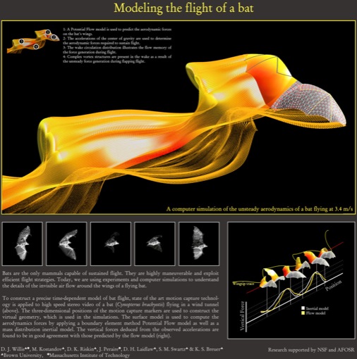 Book Review: Visual Language for Designers (and Scientists) - Vimarsana News