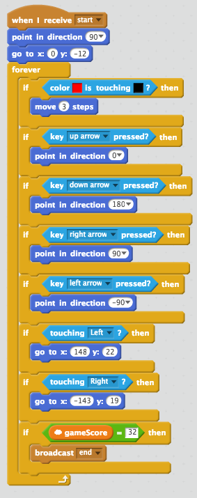 Scratch 3 Programming Playground