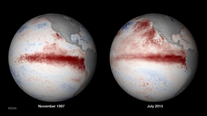  On the right, satellite composition of El Nino in 1997, and on the left, El Nino in 2015.