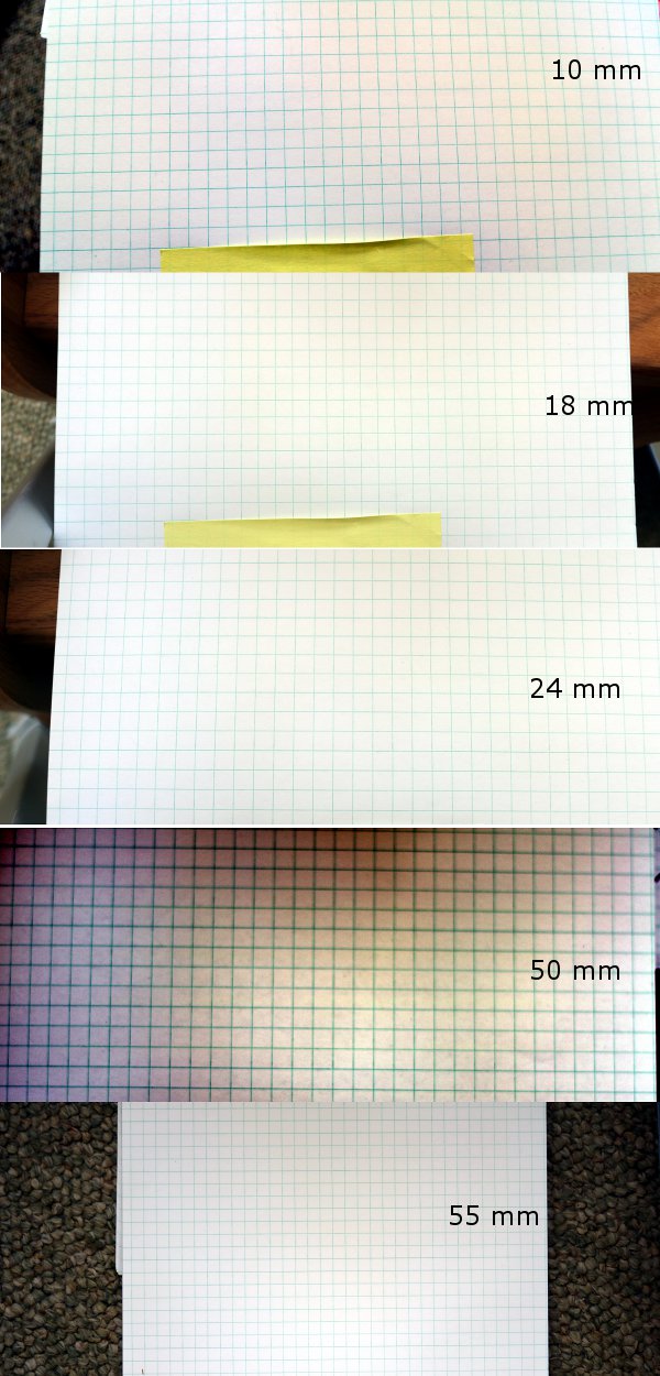 Graph paper shot with several different lenses, to look for distortion of the images.