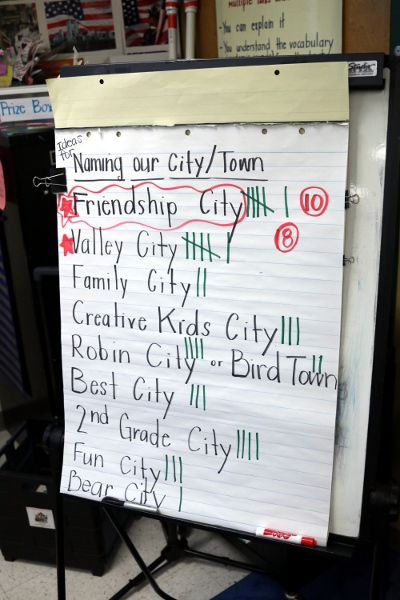 Rejected names for "Friendship City" in SteelyKid's second-grade class.