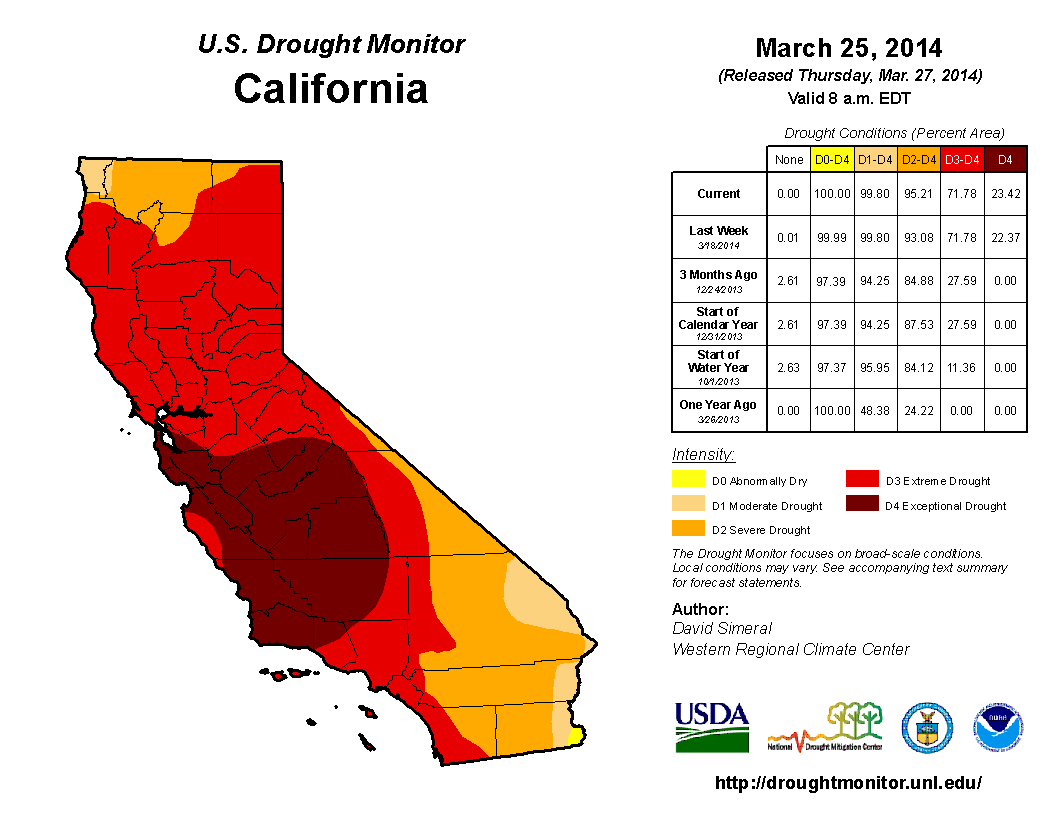 The Drought Monitor: California (as of March 25, 2014)