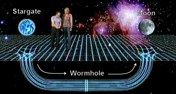 SG-1_True_Science_Wormhole