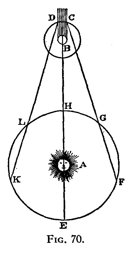 speed travel in vacuum in mph