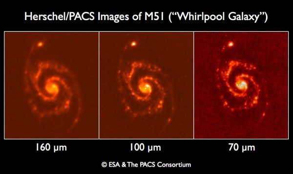 Herschel 3 wavelengths.