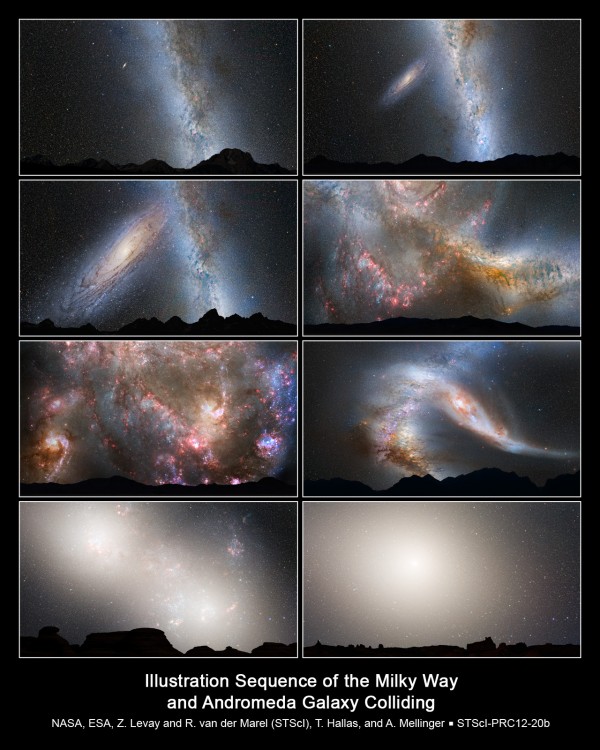 Simulated merger of Milky Way & Andromeda