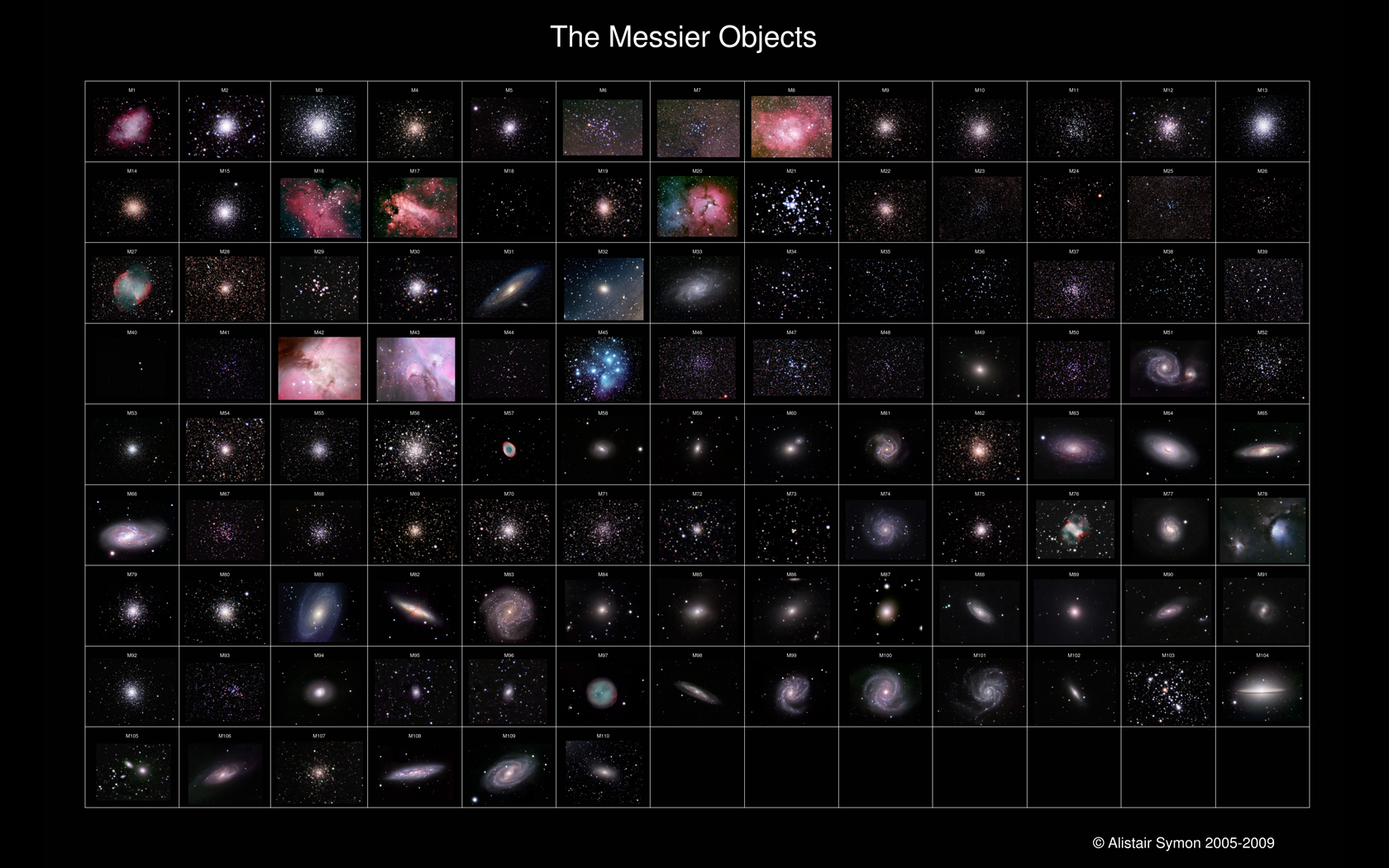 Messier Monday: Bode's Galaxy, M81 | ScienceBlogs
