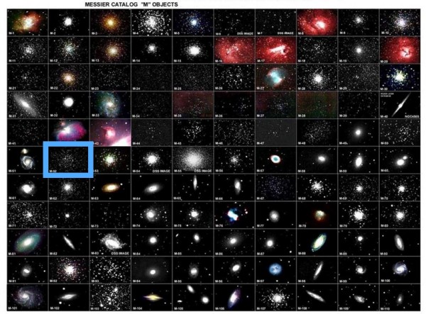 Image credit: ScienceSouth - Tony's Astronomy Corner.