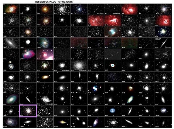 Image credit: ScienceSouth -- Tony's Astronomy Corner.