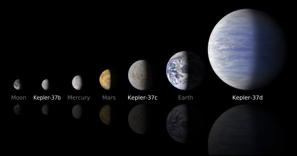 Image credit: NASA Ames / JPL-Caltech. 