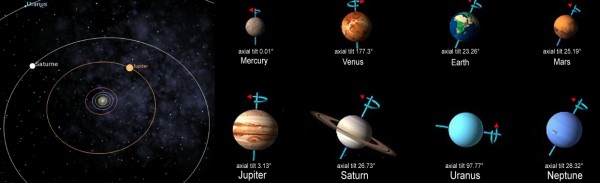 Image credit: 1997-2013 © Astronoo.com - Astronomy, Astrophysics, Evolution and Earth science.