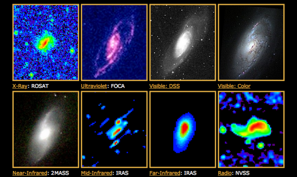 Image credits: ROSAT, FOCA, DSS, 2MASS, IRAS, and NVSS, via http://coolcosmos.ipac.caltech.edu/.