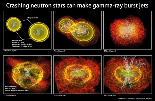Image credit: NASA / Albert Einstein Institute / Zuse Institute Berlin / M. Koppitz and L. Rezzolla.