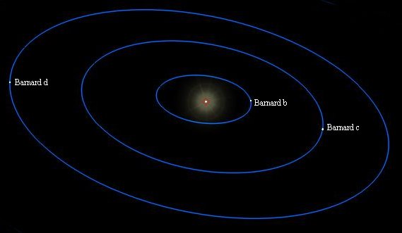 The Planets that Never Were (Synopsis) - Vimarsana News
