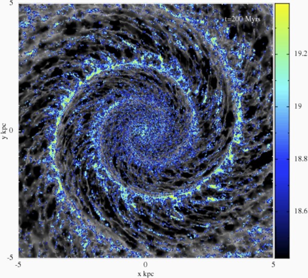Image credit: Dobbs et al. (simulation snapshot) of the Milky Way’s “bones,” via http://milkywaybones.org/media-gallery/detail/13836/54371.
