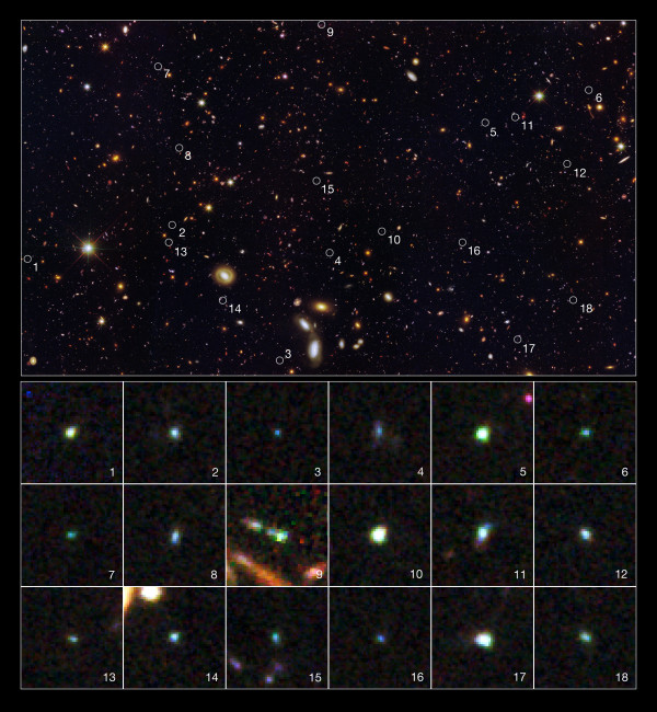 Image credit: NASA, ESA, A. van der Wel (Max Planck Institute for Astronomy), H. Ferguson and A. Koekemoer (Space Telescope Science Institute), and the CANDELS team, of a region containing 18 galaxies forming stars so quickly that the number of stars inside will double in just 10 million years: just 0.1% the lifetime of the Universe.