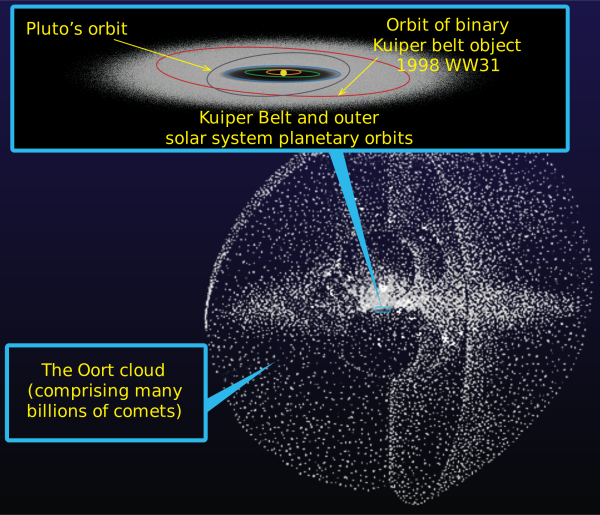 Image credit: NASA and William Crochot.