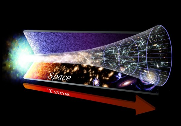 Image credit: NASA, Goddard Space Flight Center, of an illustration of the expanding Universe.