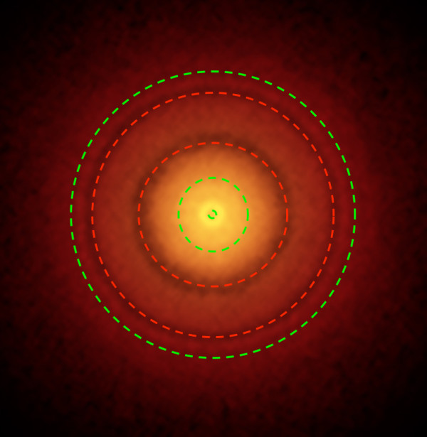 Image credit: S. Andrews (Harvard-Smithsonian CfA); B. Saxton (NRAO/AUI/NSF); ALMA (ESO/NAOJ/NRAO), of the protoplanetary disk around TW Hydrae. Annotations by E. Siegel.