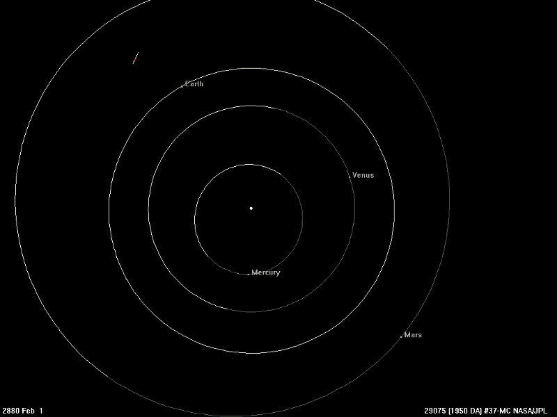 The orbits of the inner planets, along with a comet expected to have a near-Earth encounter in 2880. Image credit: NASA / JPL.