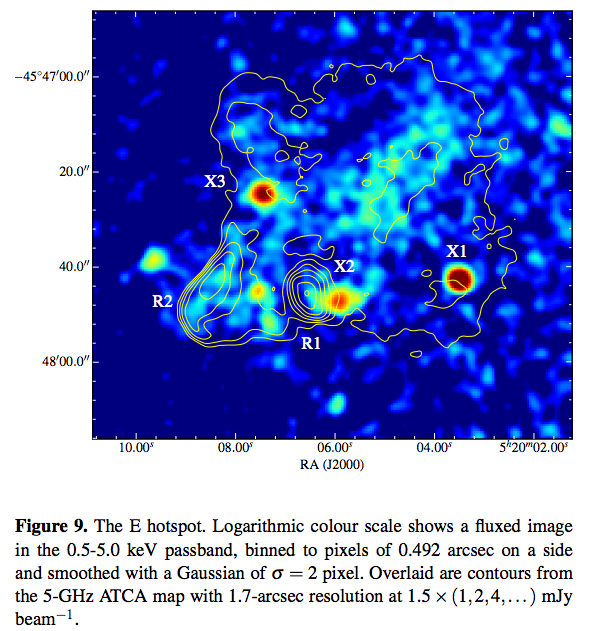 Figure 9 from the Hardcastle et al. (2015) paper, linked above. Image credit: X-ray: NASA/CXC/Univ of Hertfordshire/M.Hardcastle et al., Radio: CSIRO/ATNF/ATCA.