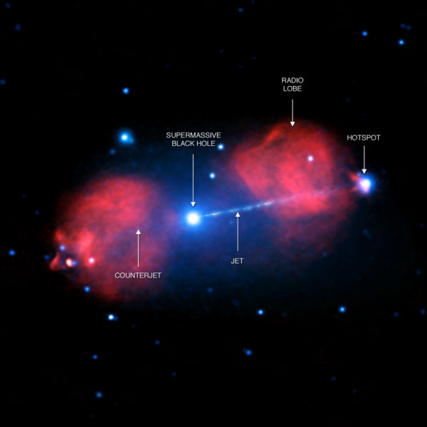 An annotated version of the X-ray/radio composite image of Pictor A, showing the counterjet, the Hot Spot and more. Image credit: X-ray: NASA/CXC/Univ of Hertfordshire/M.Hardcastle et al., Radio: CSIRO/ATNF/ATCA.
