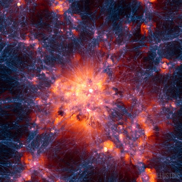 While the web of dark matter (purple) might seem to determine cosmic structure formation on its own, the feedback from normal matter (red) can severely impact galactic scales. Image credit: Illustris Collaboration / Illustris Simulation.