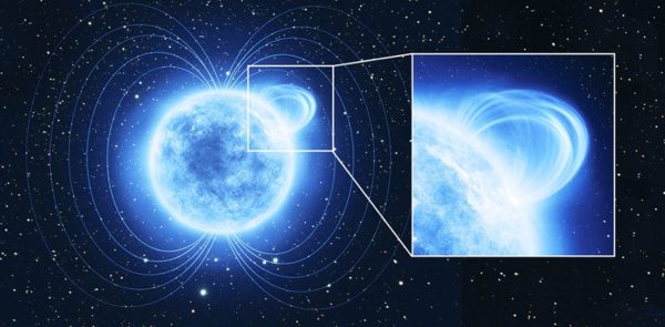 Neutron stars exhibit strong magnetic fields and rotate rapidly, accelerating matter to emit radio pulses. But this wasn't always clear. Image credit: ESA/ATG Medialab.