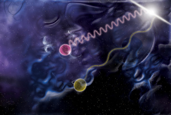 In this illustration, one photon (purple) carries a million times the energy of another (yellow). Fermi data on two photons from a gamma-ray burst fail to show any travel delay, showing the speed of light's constancy across energy. Image credit: NASA/Sonoma State University/Aurore Simonnet.