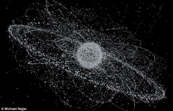 A rough map of all of the satellites humanity has currently in orbit around Earth. Image credit: Michael Najjar.