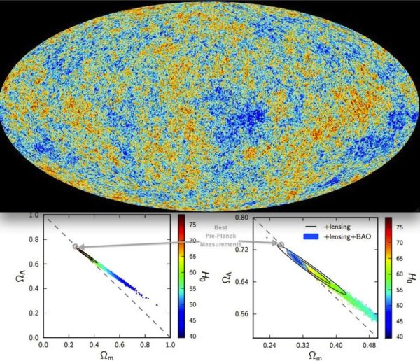 The best map of the CMB and the best constraints on dark energy and the Hubble parameter from it. Images credit: ESA & the Planck Collaboration (top); P. A. R. Ade et al., 2014, A&A (bottom).