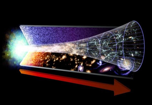 A Universe that expands and cools today, like ours does, must have been hotter and denser in the past. Initially, the Big Bang was regarded as the singularity from which this ultimate, hot, dense state emerged. But we know better today. Image credit: NASA / GSFC.