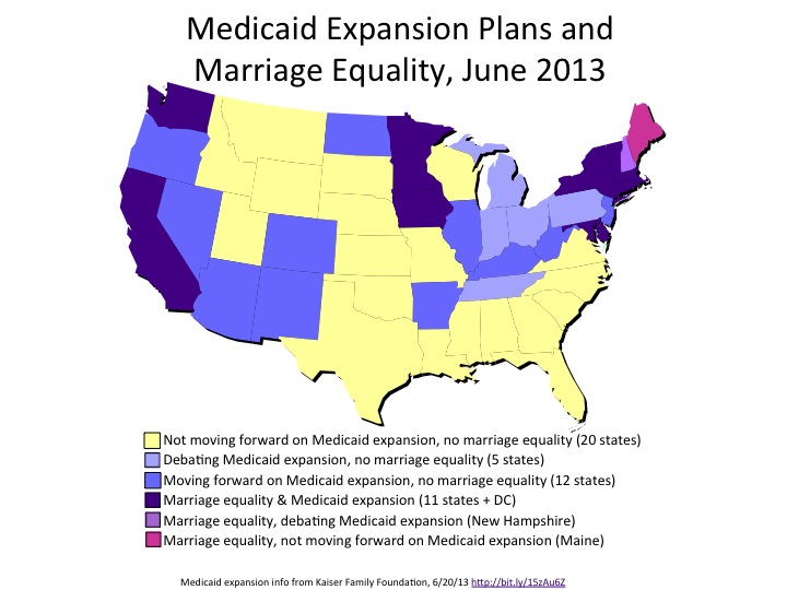 Marriage&Medicaid