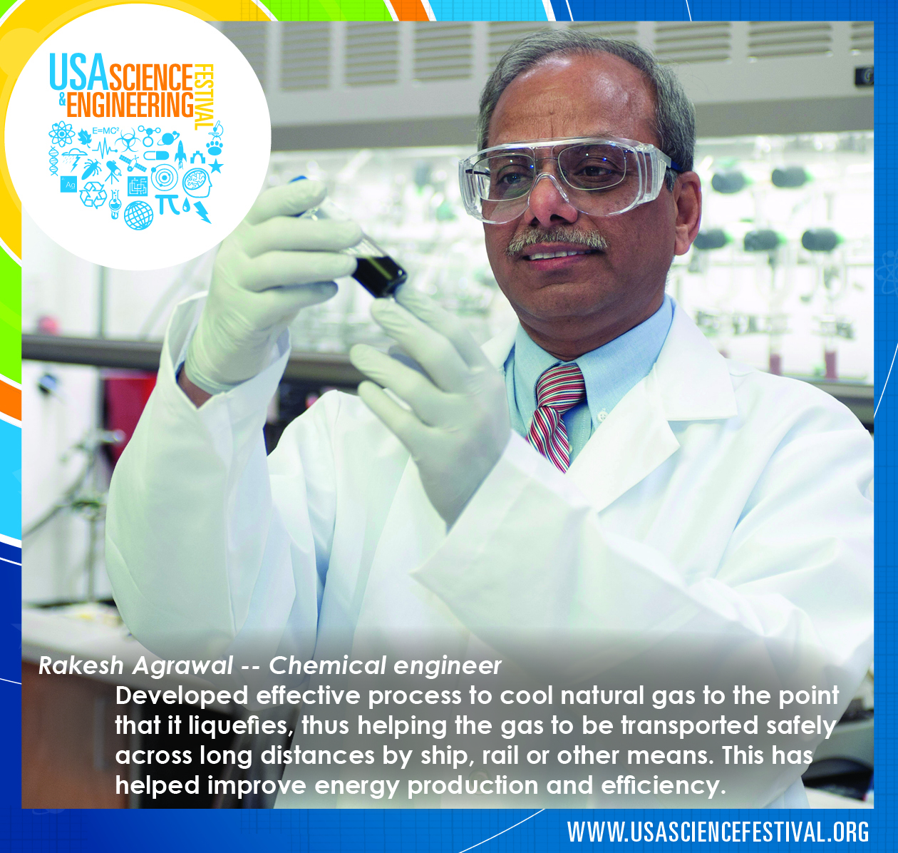 Role Models in Science & Engineering Achievement Rakesh Agrawal